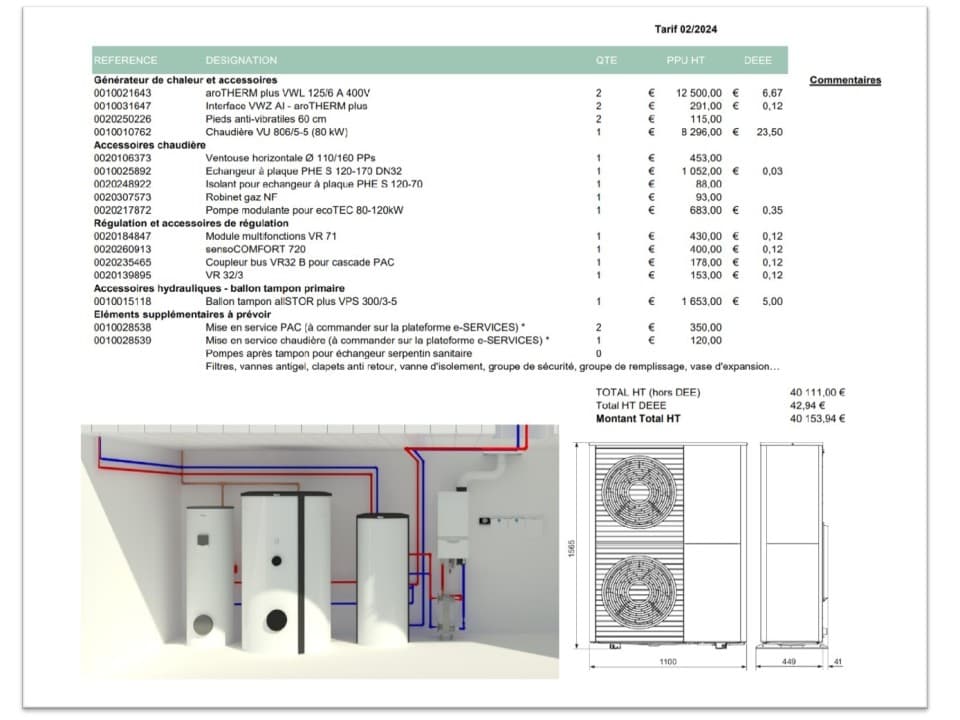Obtention de l'étude complète