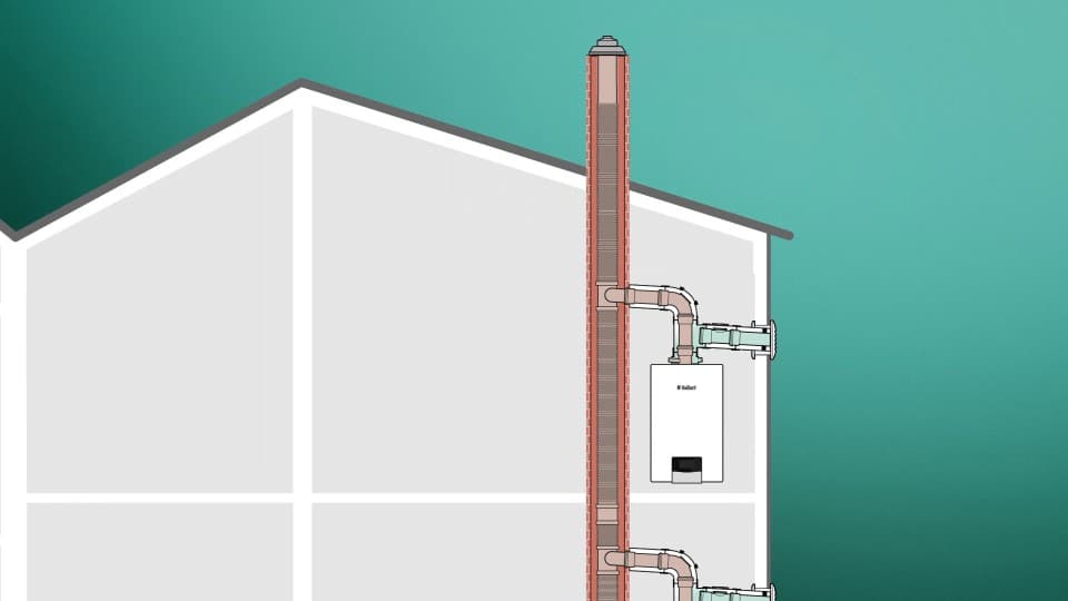 Configuration des gaz de combustion C(13)