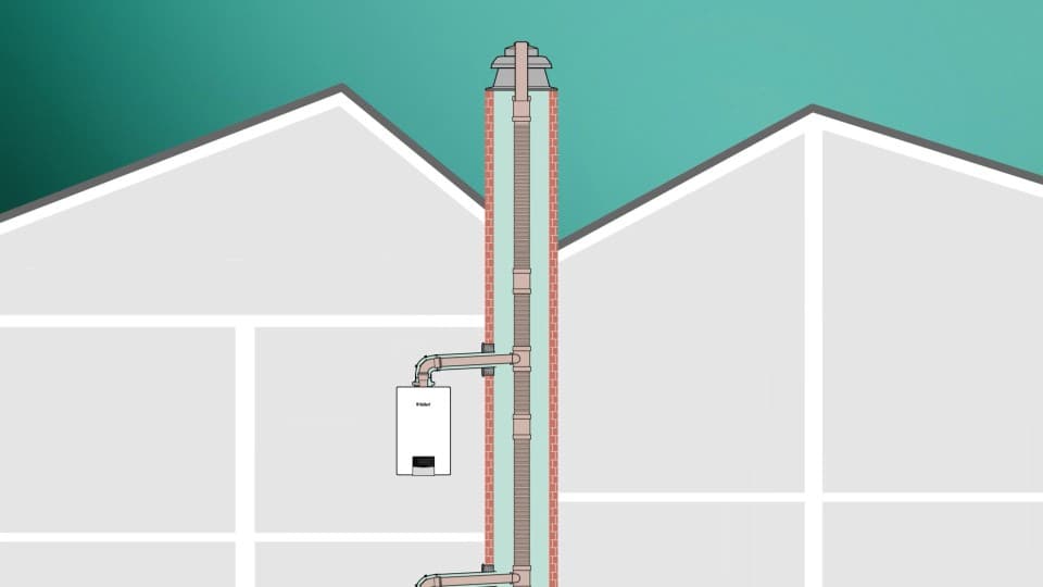 Configuration des gaz de combustion C(14)