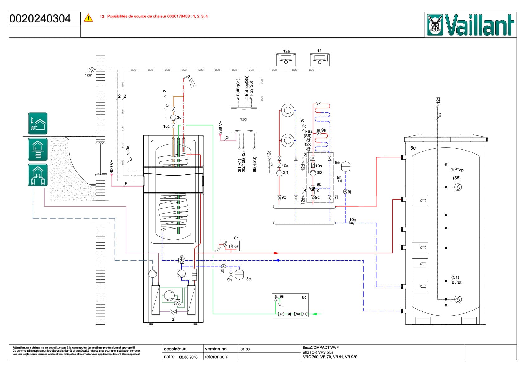 flexoCOMPACT exclusive