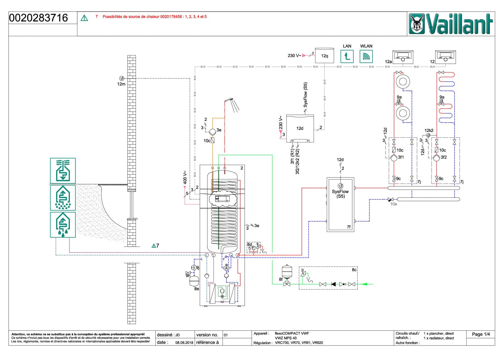 flexoCOMPACT exclusive