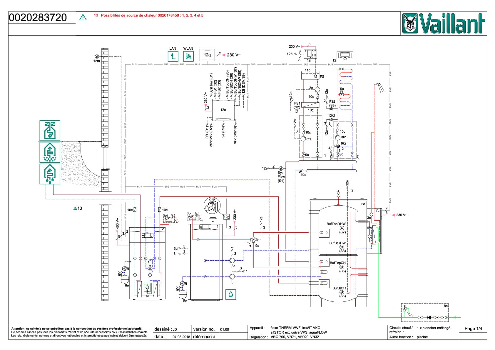 flexoTHERM exclusive;icoVIT exclusiv