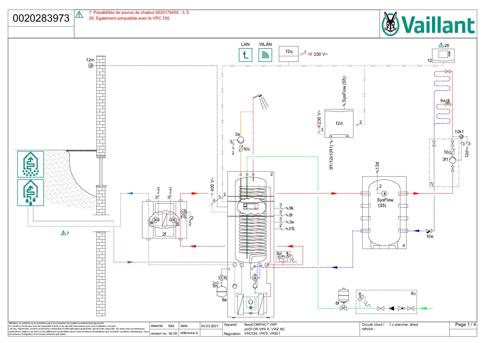 flexoCOMPACT exclusive