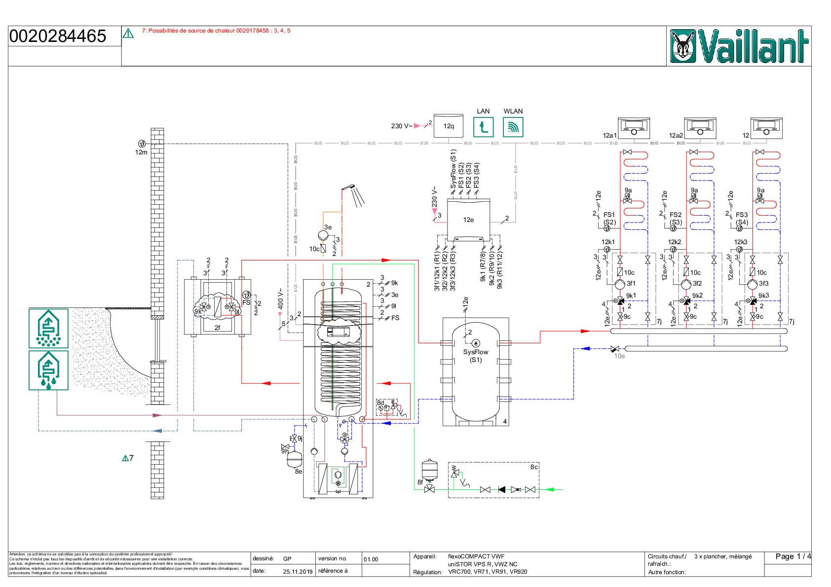 flexoCOMPACT exclusive