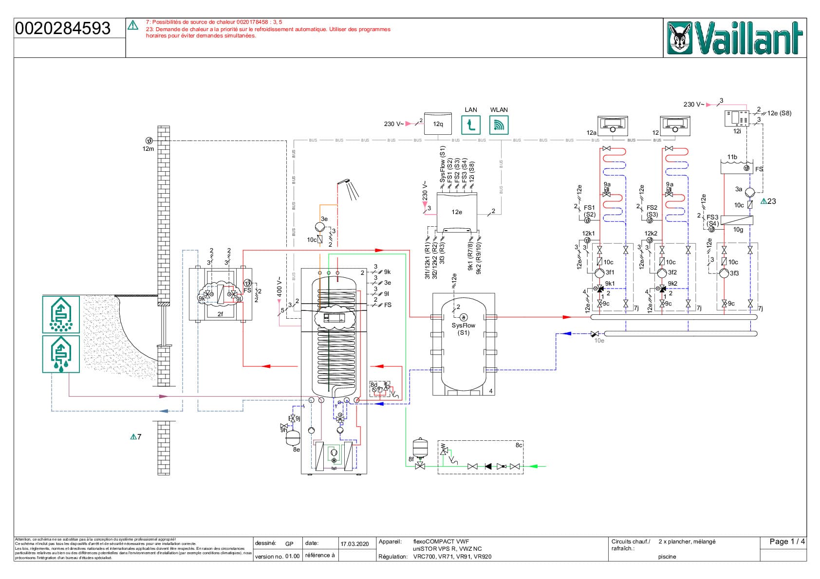 flexoCOMPACT exclusive