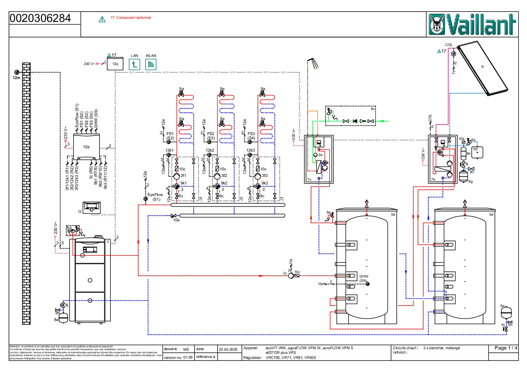 ecoVIT exclusiv;aquaFLOW VPM W;auroFLOW VPM S