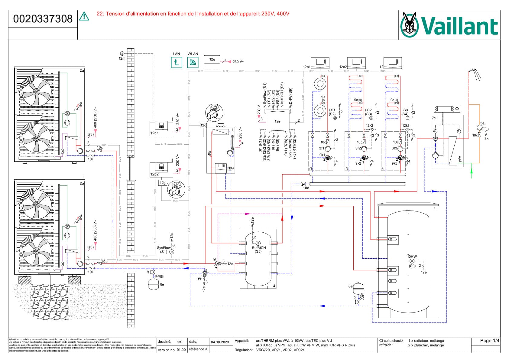 aroTHERM plus;ecoTEC plus