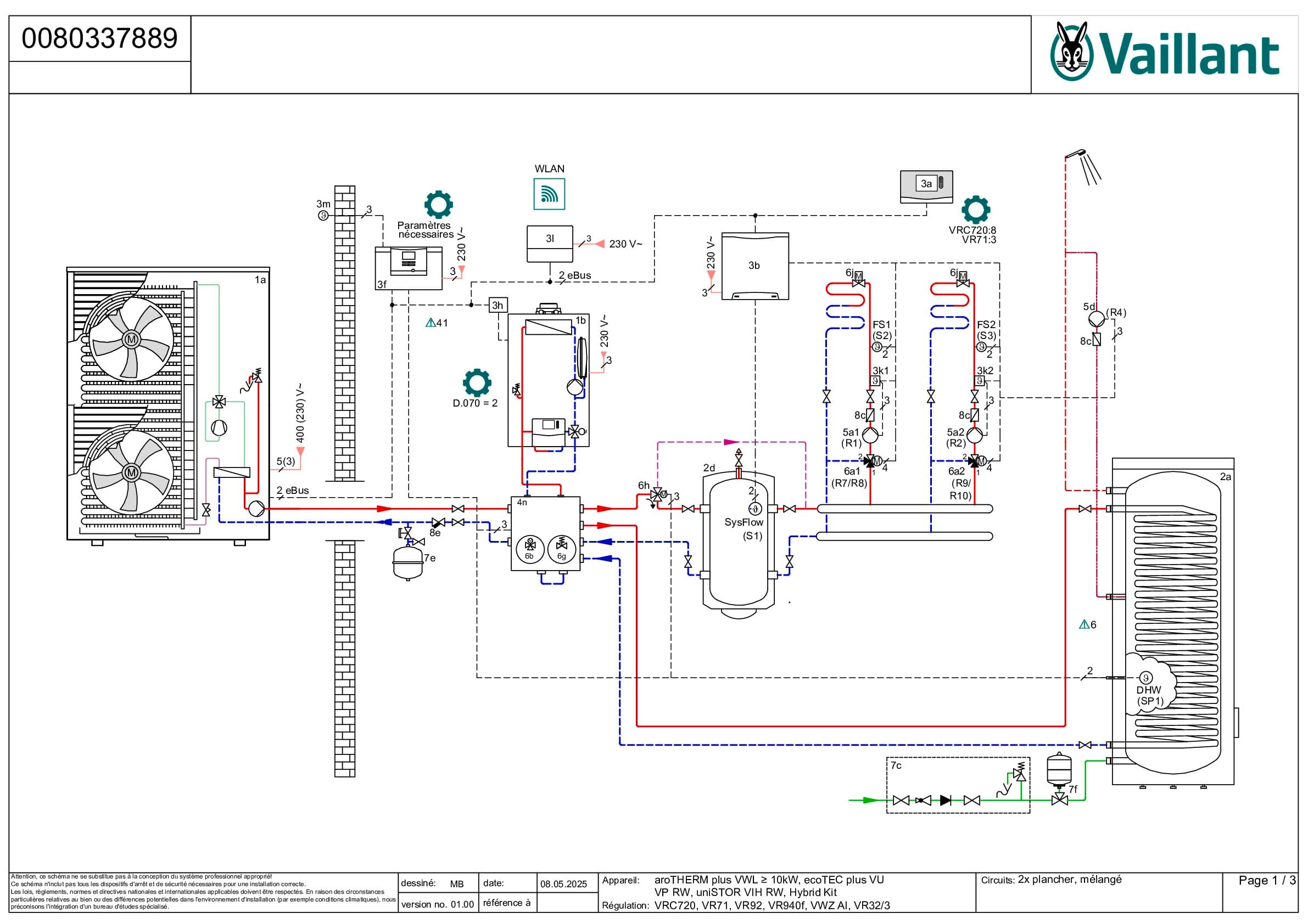 aroTHERM plus;ecoTEC plus