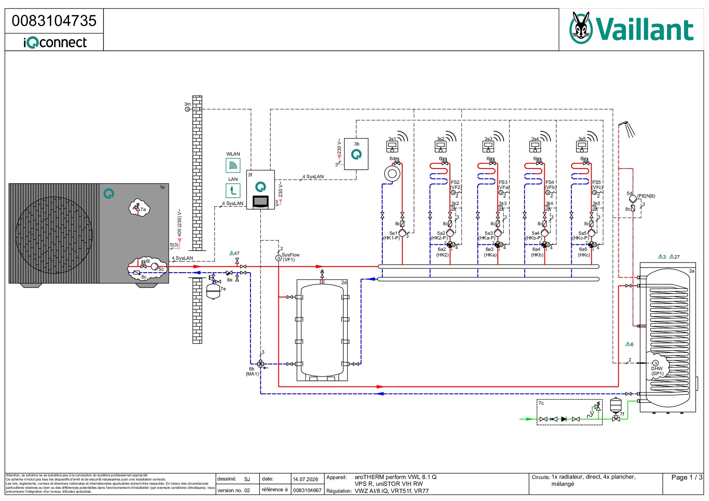 aroTHERM perform Q