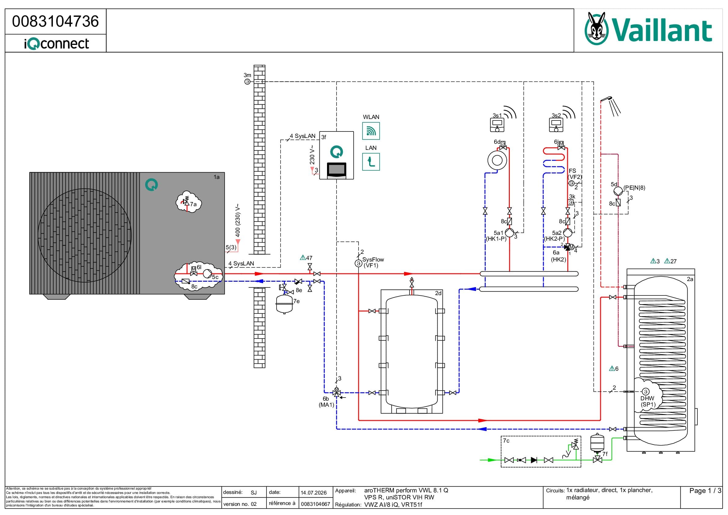 aroTHERM perform Q